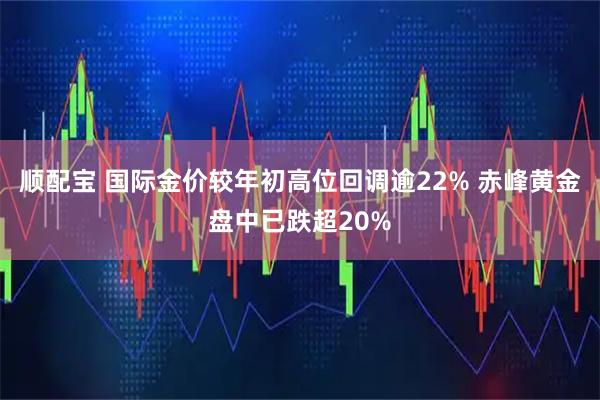 顺配宝 国际金价较年初高位回调逾22% 赤峰黄金盘中已跌超20%