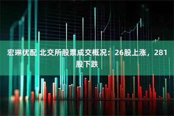 宏琳优配 北交所股票成交概况：26股上涨，281股下跌