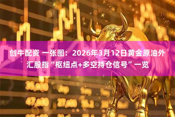 创牛配资 一张图：2026年3月12日黄金原油外汇股指“枢纽点+多空持仓信号”一览